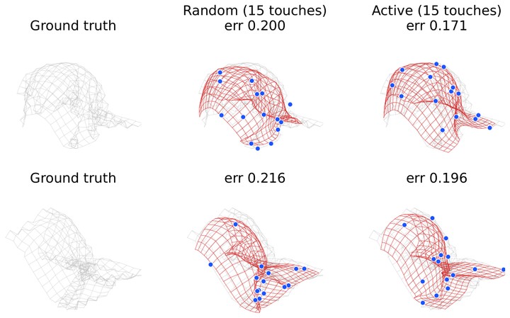 Topology-Agnostic Mesh Reconstruction